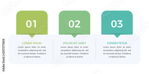 Three numbered square banners point down to corresponding text fields in a horizontal layout
