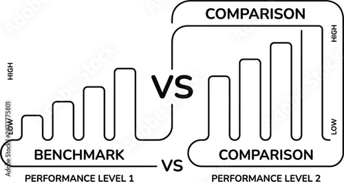 Fotografie Business performance comparison chart showing benchmark levels versus comparative data metrics