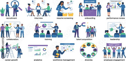 Human resources corporate business scenes vector set with recruitment onboarding training performance review leadership