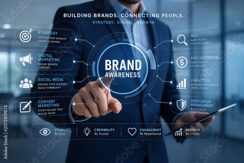 Brand awareness concept with businessman touching virtual interface showing marketing strategy, digital marketing, social media, analytics and growth