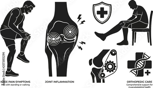 Schilderij op canvas Knee pain symptoms and orthopedic care for joint inflammation and musculoskeleta
