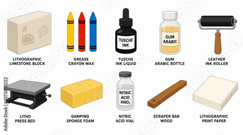 Collection of lithographic and screen printing supplies on display.