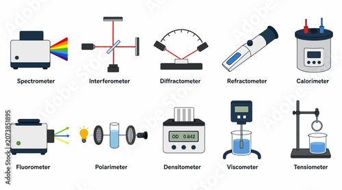 Foto Collection of laboratory instruments and scientific equipment icons