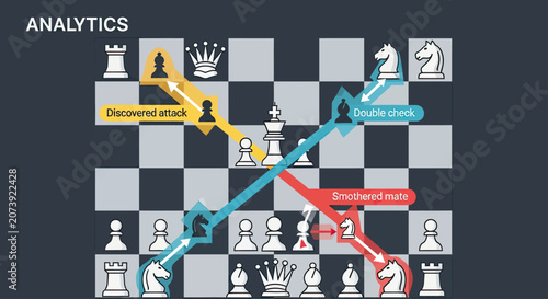 Foto Advanced chess analytics dashboard with strategic move paths