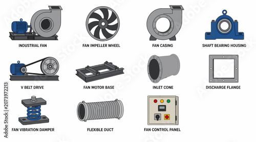 Foto Industrial Fan Components and Machinery Collection.