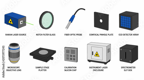 Canvas Print Collection of optical and laser components on display.