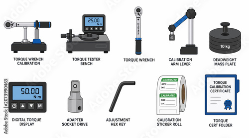 Fotografie Industrial torque calibration tools and equipment display.