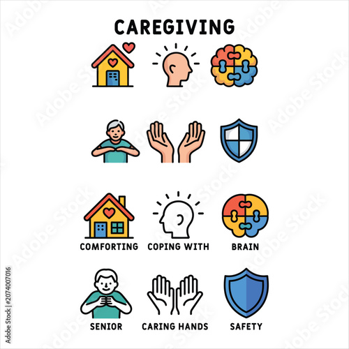 Caregiving Icons with Text Labels support help