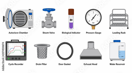 Obraz na płótnie Collection of laboratory and industrial equipment icons.