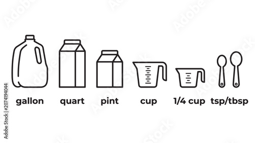 Measuring Cup Icon Set Showing Gallon, Quart, Pint, Cup, 1/4 Cup, and Tsp/Tbsp Measurements for Cooking and Baking