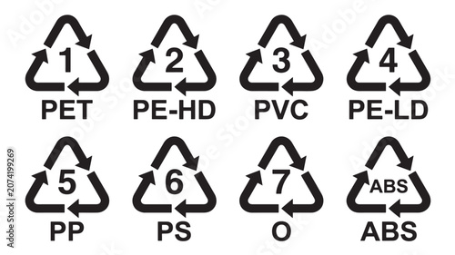 Recycle Arrow Icon with Polymer Material Labels 1 Pet, 2 Pe Hd, 3 Pvc, 4 Pe Ld, 5 Pp, 6 Ps, 7 O, 8 Abs