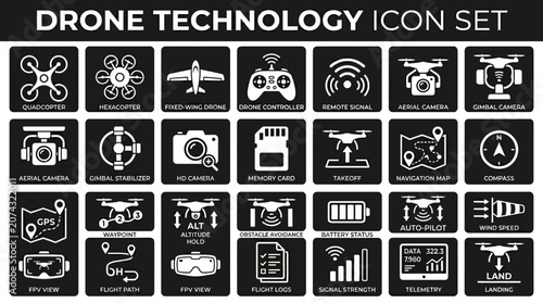 Drone technology icons showcase various unmanned aerial vehicle features and functions on a digital interface.