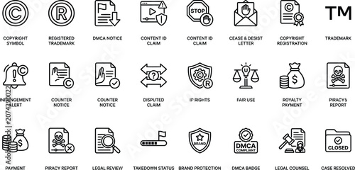 Tableau sur toile Vector line icon set of copyright law DMCA takedown notice intellectual property