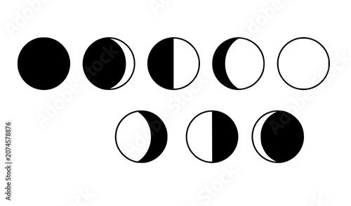 Schilderij op canvas Moon Phases Vector Set with Complete Lunar Cycle Celestial Illustration