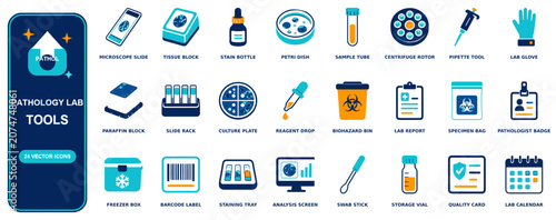 Tableau sur toile Pathology Lab flat icon set - 24 vector line icons: microscope slide, tissue blo