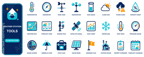 Weather Station flat icon set - 24 vector line icons: thermometer, barometer, wind vane, anemometer, rain gauge, cloud sun, storm alert, humidity drop, weather map, forecast card, sensor pole
