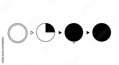 A sequence of four circular shapes showing a progression of fill