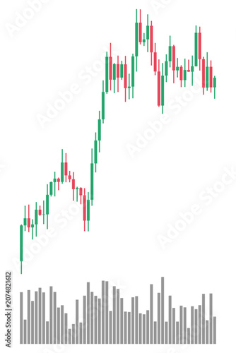 Stock market candlestick chart with volume bars