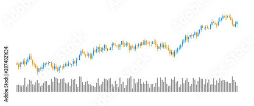 Stock market candlestick chart with volume bars
