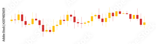 Candlestick chart for financial market analysis