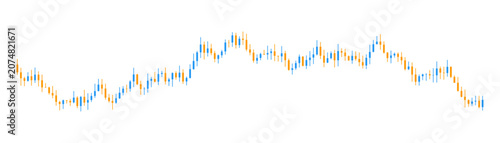 Canvastavla Financial candlestick chart showing market price fluctuations
