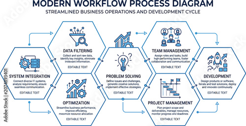 Workflow Diagram With Icons And Editable Text Boxes Vector Illustration