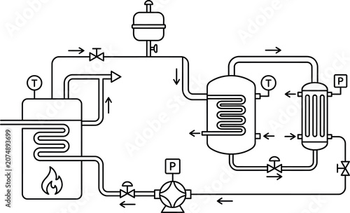 Technical schematic diagram of an industrial heating and cooling process system.