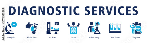 Foto Diagnostic Services web banner icon vector illustration representing laboratory testing, imaging technology and comprehensive clinical evaluation