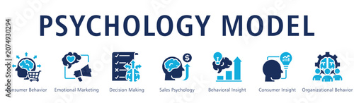 Psychology Model Web Banner  icon vector illustration concept