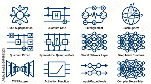 Foto Collection of various quantum computing and neural network diagrams and symbols