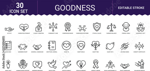 Fotografi Goodness and humanitarian support line icons set featuring charity acts and kindness sign