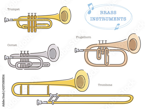 Collection of brass instruments, trumpet, cornet, flugelhorn, trombone. Vector illustration in line drawing, isolated on white background.