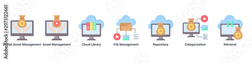 Fotografie Digital Library web banner icon vector illustration with icons of Digital Asset