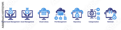 Fotografie Digital Library web banner icon vector illustration with icons of Digital Asset