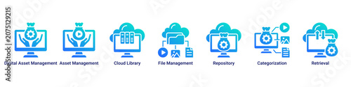 Obraz na plátně Digital Library web banner icon vector illustration with icons of Digital Asset