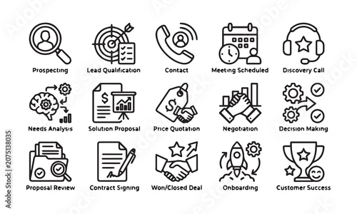 Set of line icons for sales process stages and customer relationship management.