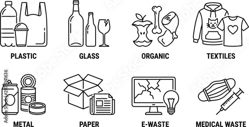 Photography Waste sorting and recycling categories icon set featuring plastic glass organic