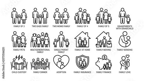Fotografía Family relationships and dynamics icons set including parents children grandpare