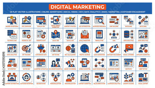 Foto Digital marketing vector icon library for strategic online advertising and busin