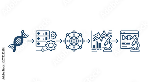 Scientific Genomic Data Analysis Workflow for Medical Research