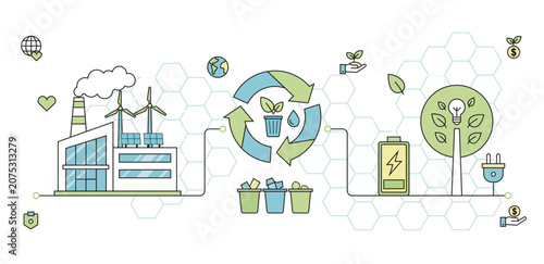 Flat vector illustration of sustainable circular economy featuring green factory, wind turbines, solar panels, recycling, battery storage, electric power and environmental conservation.