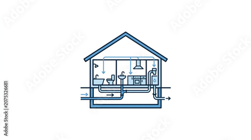 Diagram of a house plumbing system showing water supply and drainage.