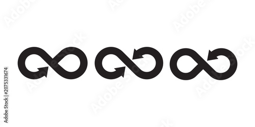 Three repeating infinity symbols with arrows vector art infinity continuous recycling sustainability minimalist rotation environment management strategy infinite eternity circular