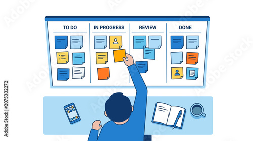 Kanban Board Workflow Management: Person Updating Task Board