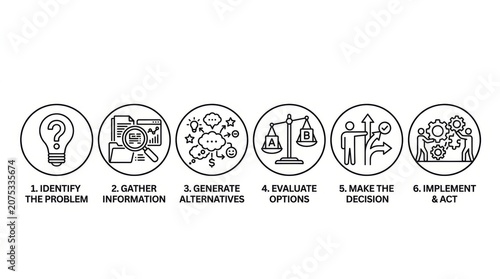 Six step problem solving process illustrated with circular icons and lightbulb concept.
