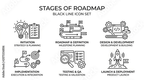 Illustrated Roadmap Stages for Business Strategy Planning Process.