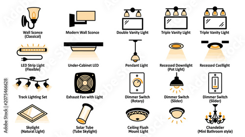 Home Lighting Fixtures Collection: Icons for Interior Design & Renovation
