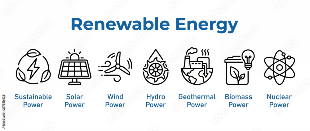 Fototapeta premium Set of renewable energy icons including solar, wind, hydro, geothermal, biomass, and nuclear