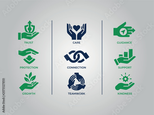 Tableau sur toile Vector illustration of care and support icons