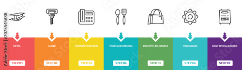 Fotografija outline tools and utensils icons set - metal, auger, modern telephone, daily specials board